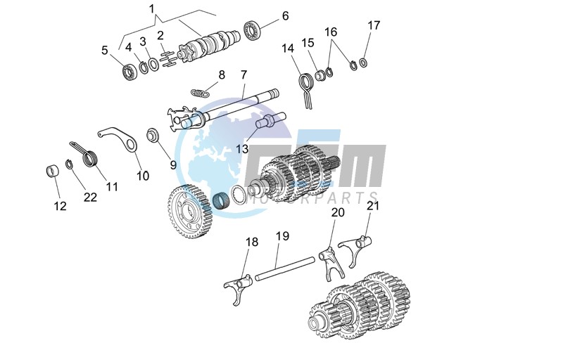 Gear box selector