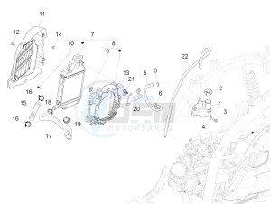 MEDLEY 150 4T IE ABS E4-2016-2018 (EMEA) drawing Cooling system