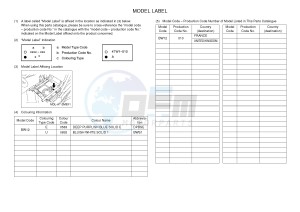 YXE700E YXE70WPAH WOLVERINE R-SPEC EPS (BW12) drawing .5-Content