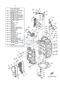 FL300BET1U drawing CYLINDER--CRANKCASE-1