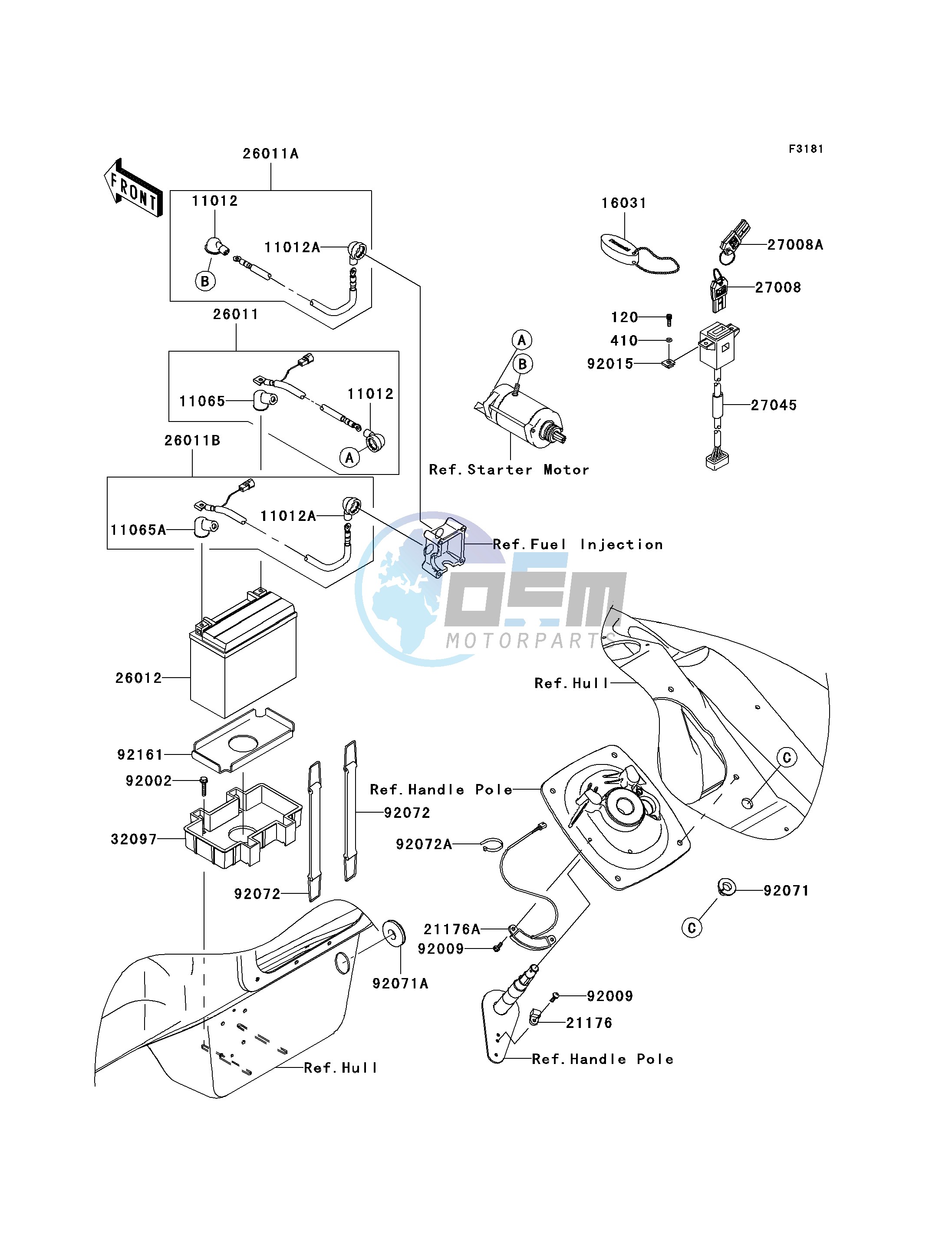 ELECTRICAL EQUIPMENT