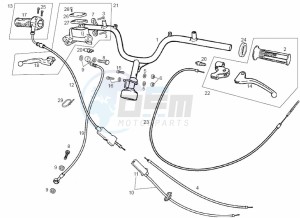 ATLANTIS CITY - 50 cc VTHAL1AE2 Euro 2 2T AC ESP drawing Handlebar (Positions)