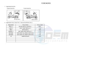 XP500A T-MAX 530 (2PW2) drawing .4-Content