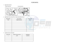 YFM700R YFM70RSSG RAPTOR 700 SPECIAL EDITION (B467) drawing .3-Foreword