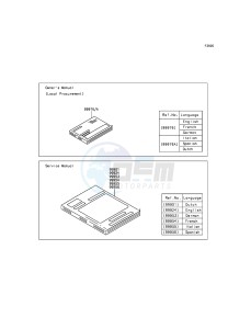 NINJA 300 ABS EX300BGFA XX (EU ME A(FRICA) drawing Manual