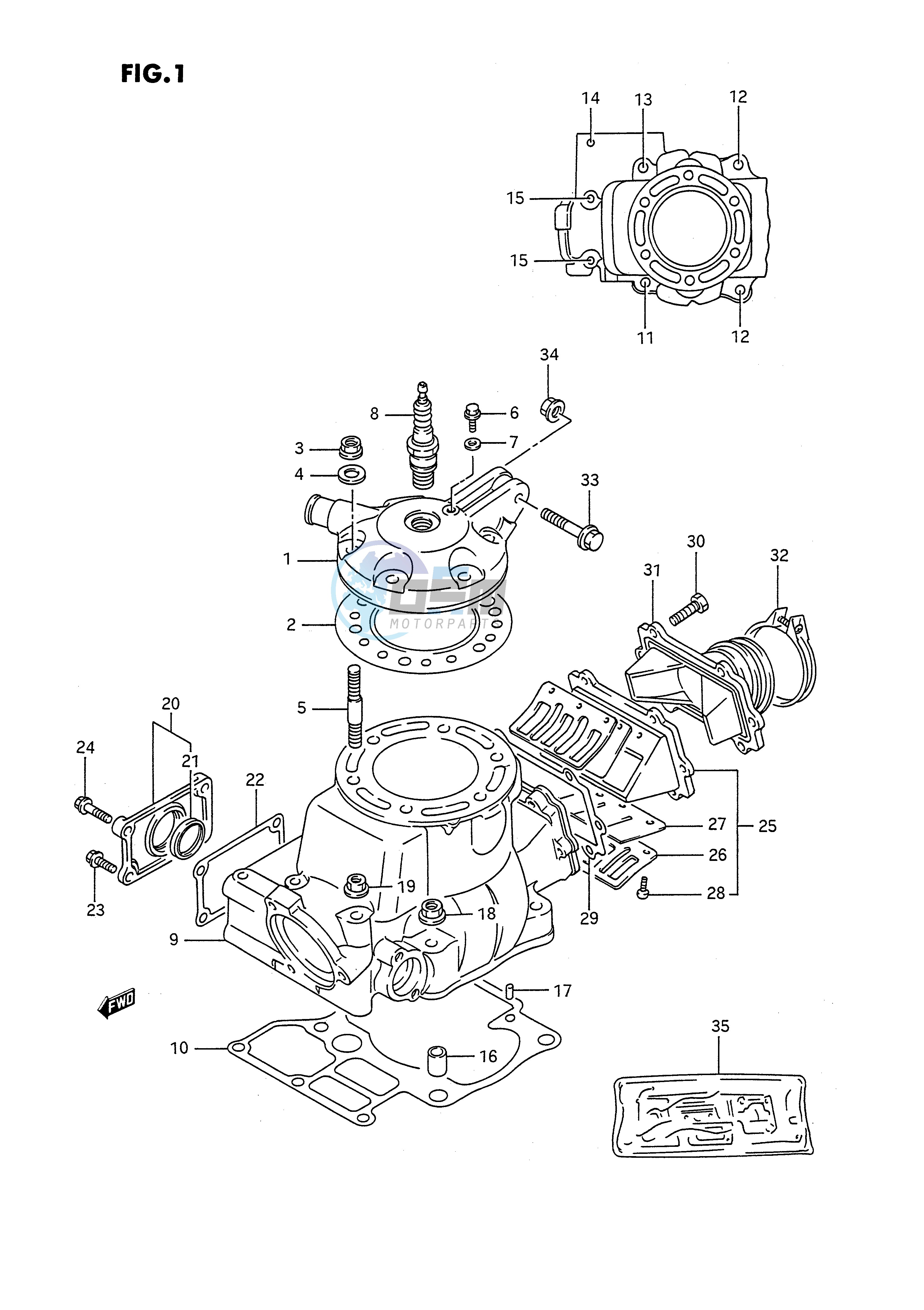 CYLINDER