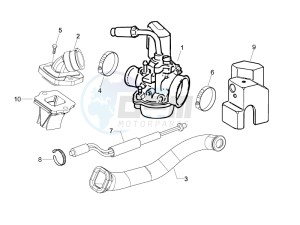 NRG 50 power DT serie speciale drawing Carburettor assembly - Union pipe