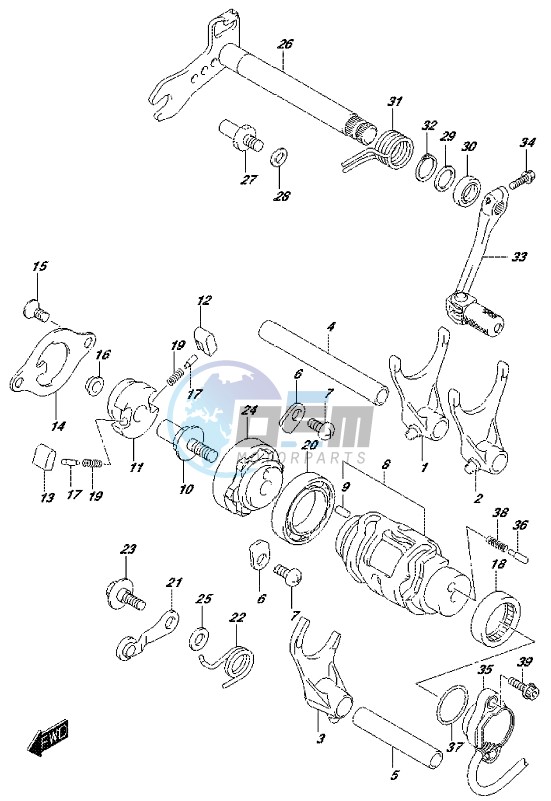 GEAR SHIFTING