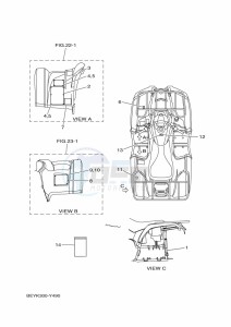 YFM450FWBD KODIAK 450 EPS (BHT5) drawing EMBLEM & LABEL 1