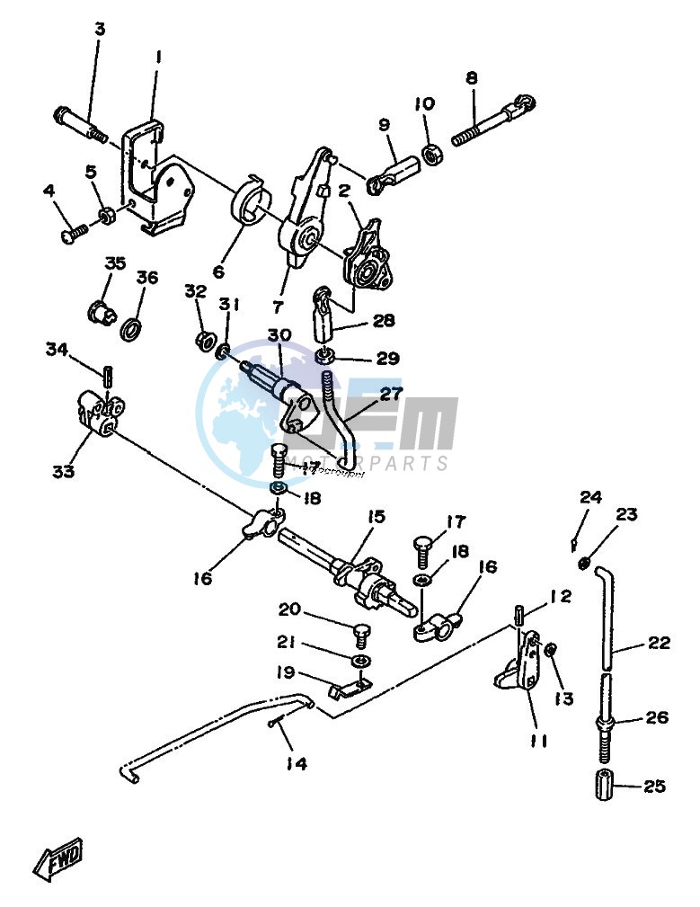 THROTTLE-CONTROL