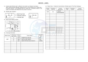 YFM550FWA YFM550DF GRIZZLY 550 (1NPF) drawing .5-Content