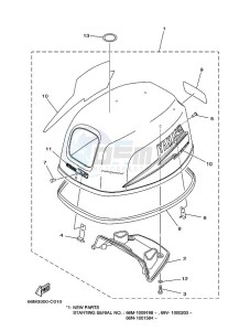 F15AMHL drawing FAIRING-UPPER