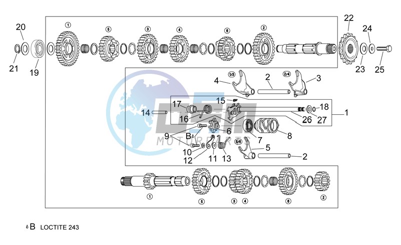 Gear box selector