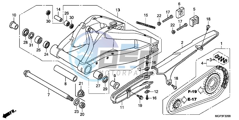 SWINGARM