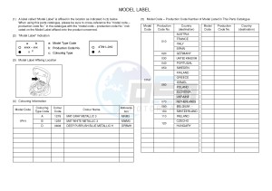 NS50 AEROX (1PH1 1PH1 1PH1 1PH1) drawing .5-Content