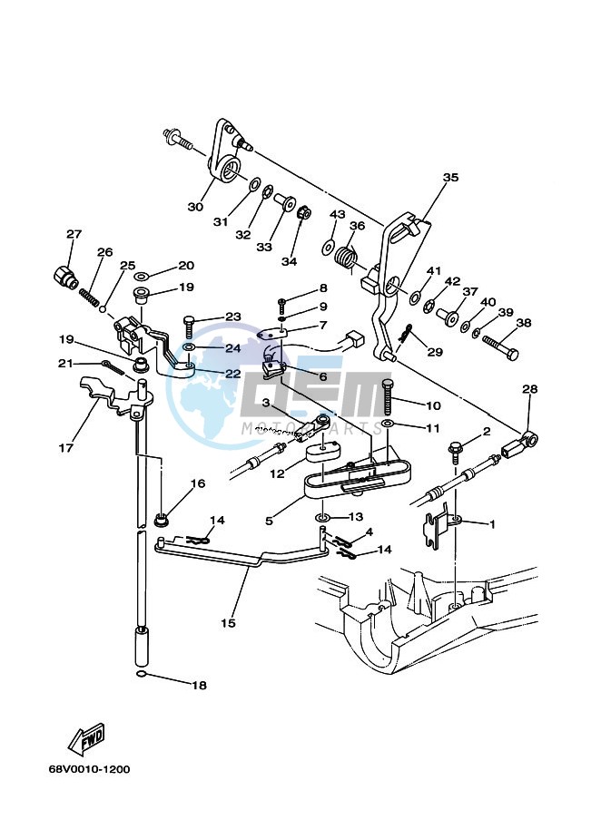 THROTTLE-CONTROL