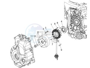 Beverly 250 e3 drawing Flywheel magneto