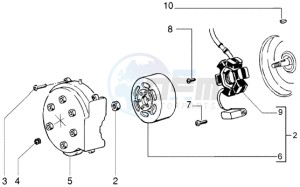 DNA 50 m.y. 2005 drawing Flywheel magneto