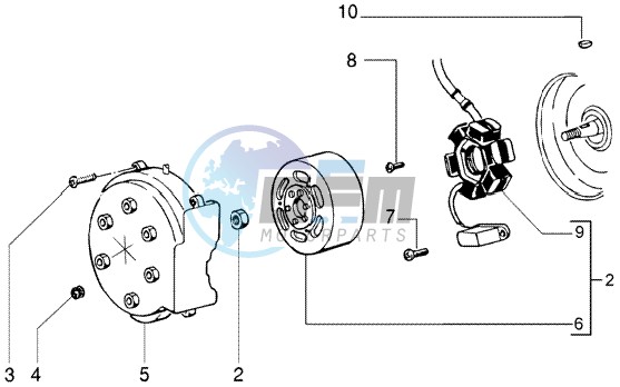 Flywheel magneto