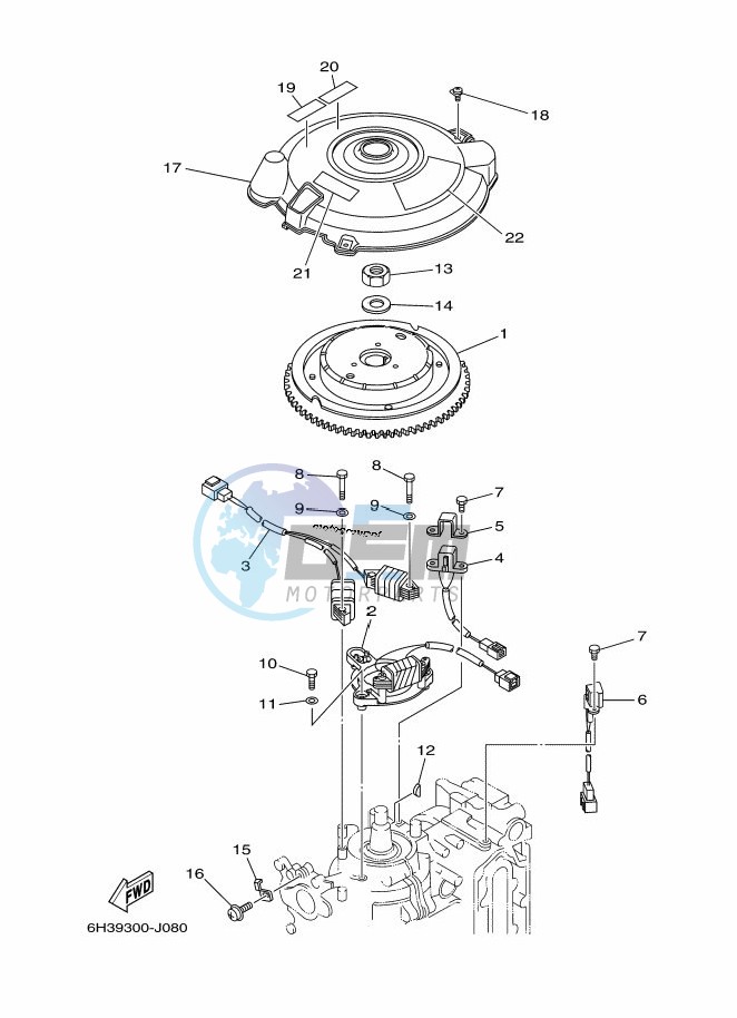 GENERATOR