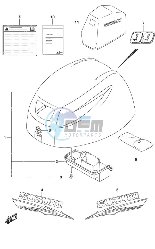 Engine Cover - w/Remote Control