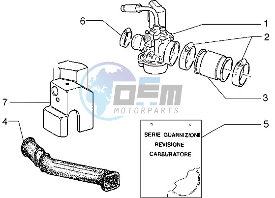 Carburettor