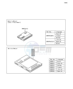 Z1000SX ZX1000LEF FR GB XX (EU ME A(FRICA) drawing Manual