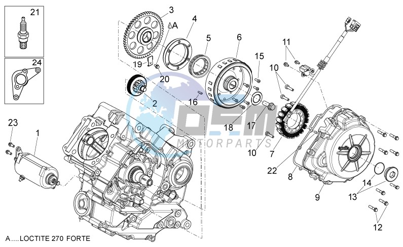 Ignition unit