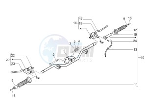 Beverly 250 (USA) USA drawing Handlebars - Master cilinder