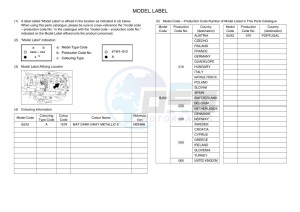 XSR700 MTM690D (BJX2) drawing Infopage-5