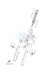 GPD155-A NMAX 155 (BBD5) drawing RADIATOR & HOSE