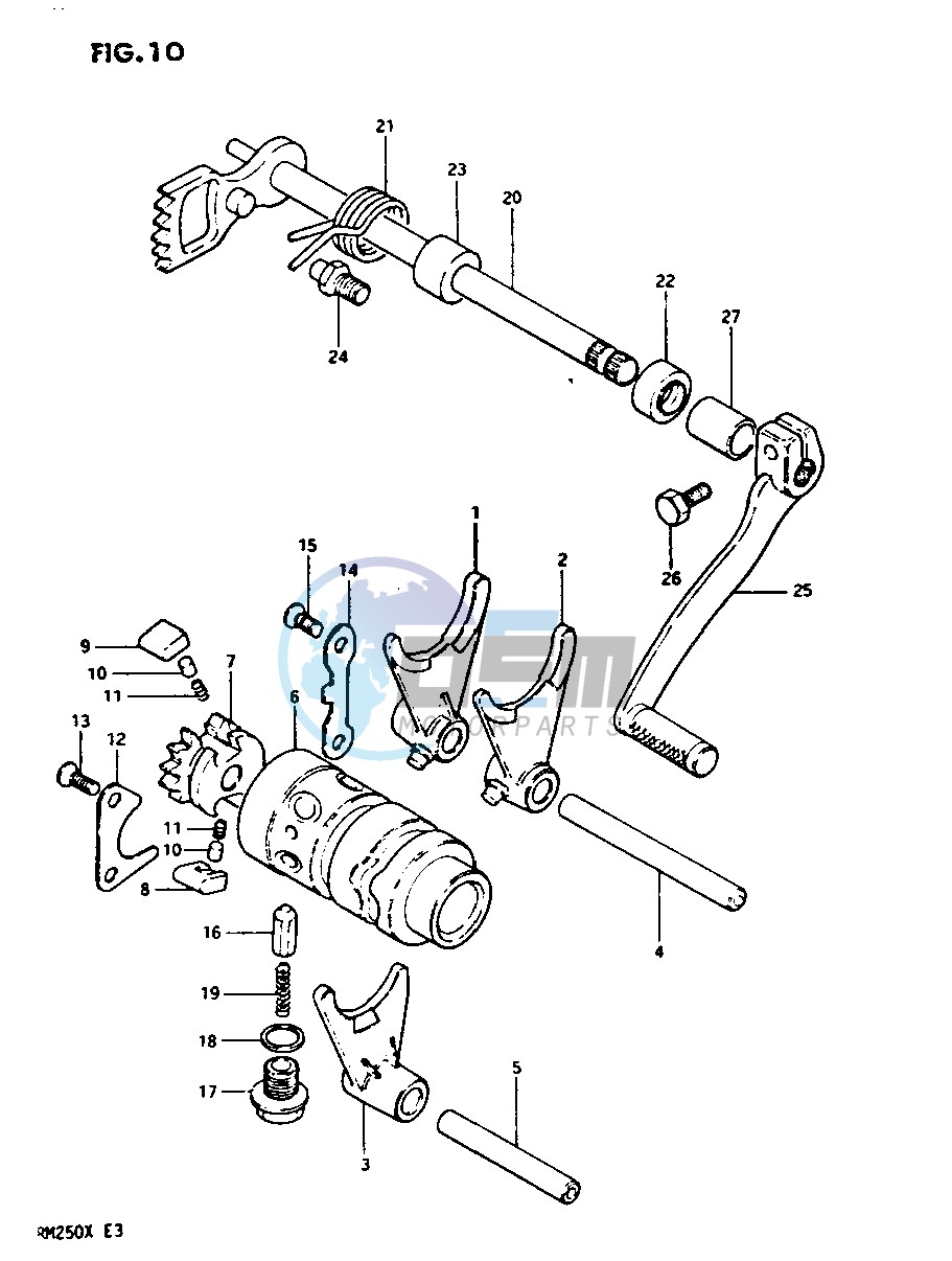 GEAR SHIFTING