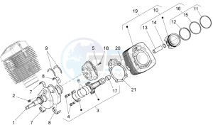 V7 Special - Stone 750 drawing Crankshaft cpl.