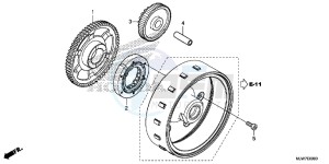 CB500F Europe Direct - (ED) drawing STARTING CLUTCH