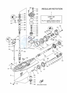 F225XA drawing PROPELLER-HOUSING-AND-TRANSMISSION-1