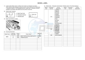 YZF690 YZF-R7 (BEB4) drawing Infopage-5