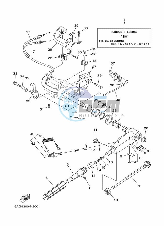 STEERING