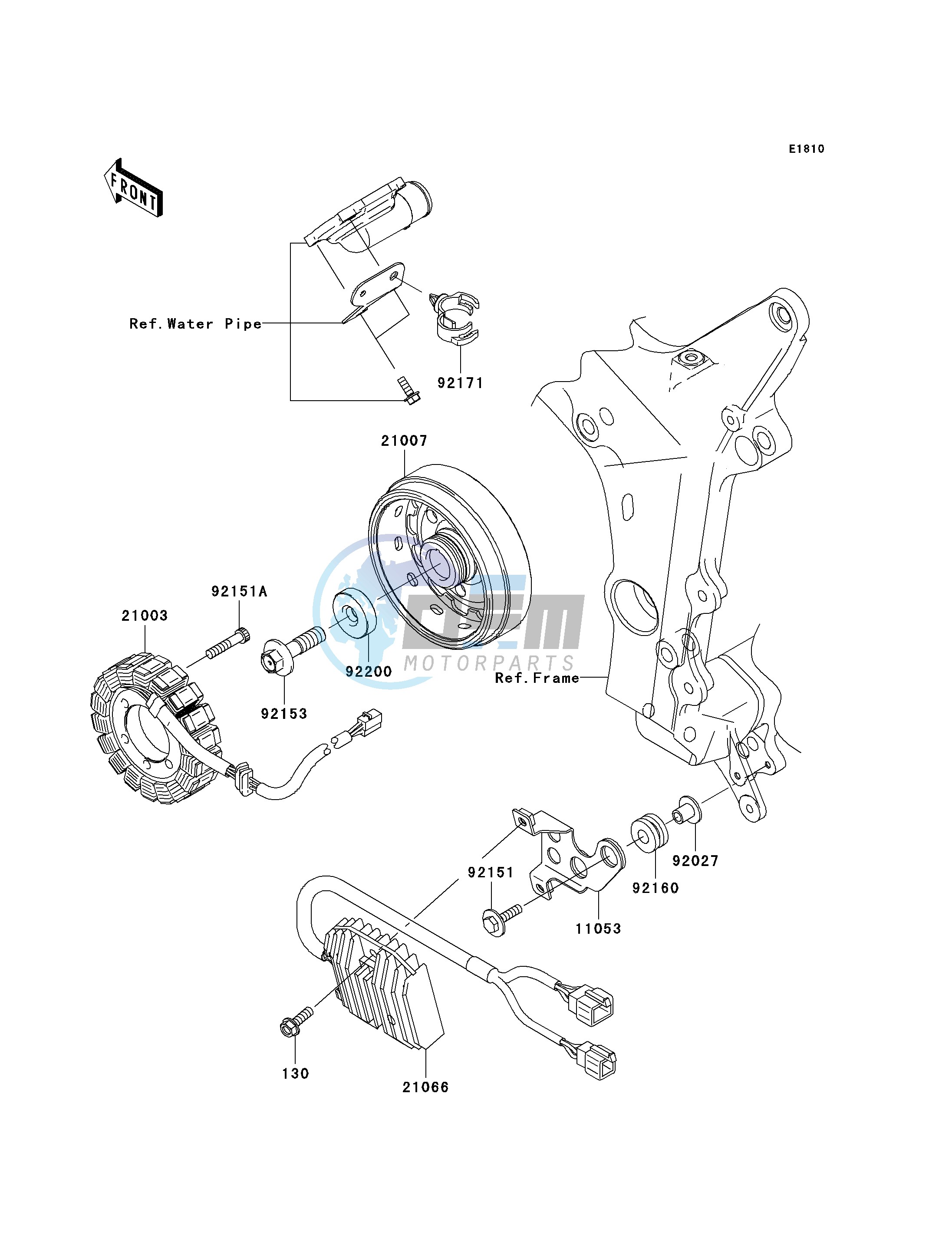 GENERATOR