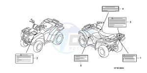 CB650FAG CB650F 6ED drawing CAUTION LABEL