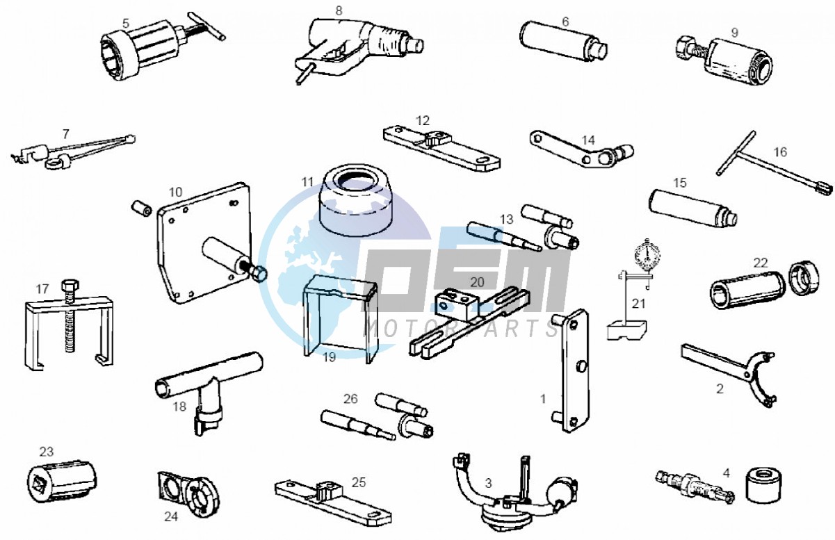 Special tools (Positions)