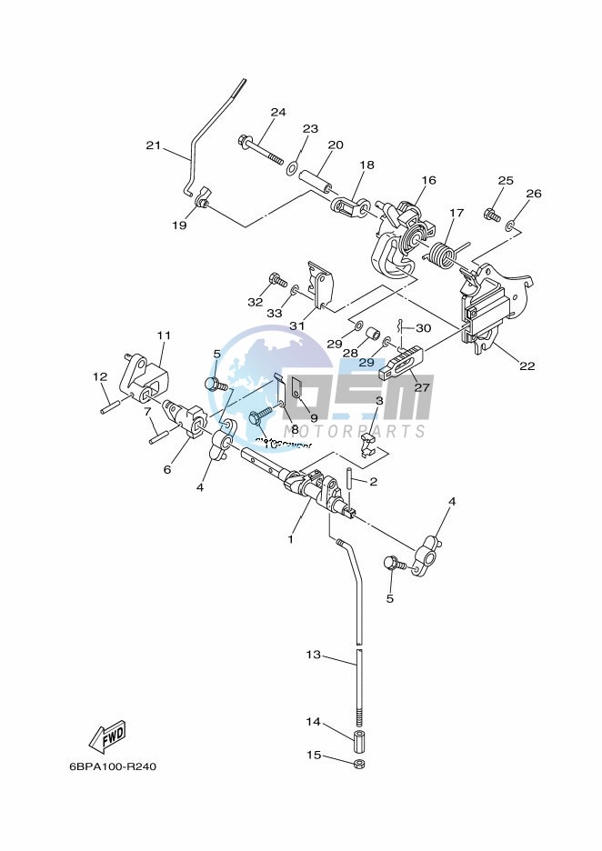 THROTTLE-CONTROL-2