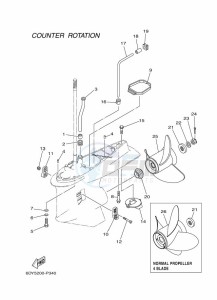 FL250GETX drawing PROPELLER-HOUSING-AND-TRANSMISSION-4