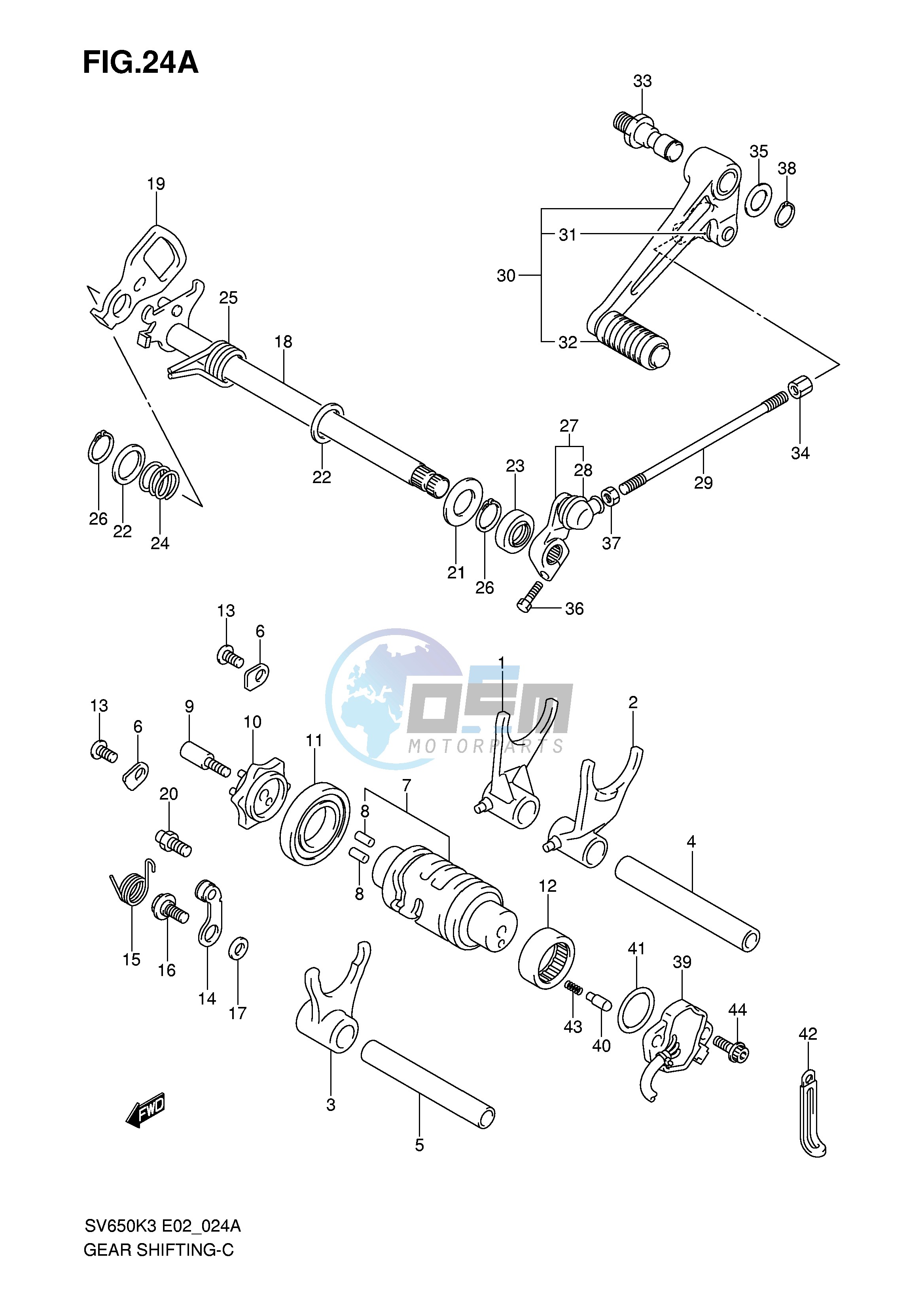 GEAR SHIFTING (MODEL K4)