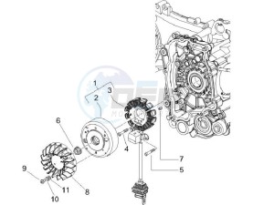 S 125 4T ie E3 Vietnam drawing Flywheel magneto