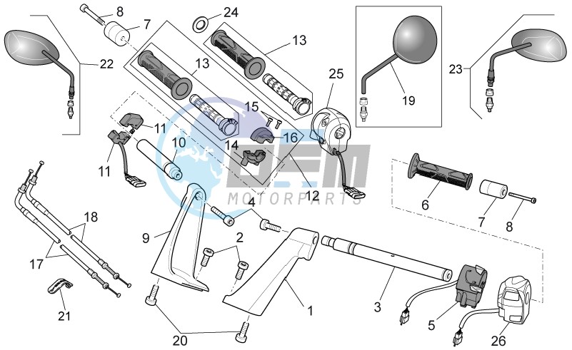 Handlebar - Controls