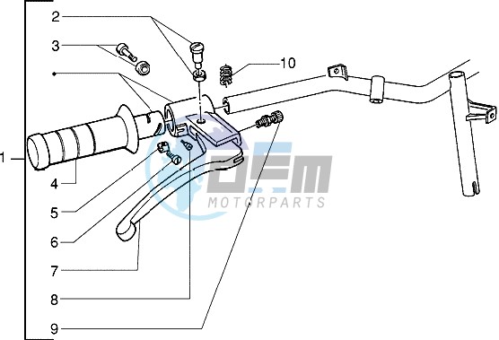 Handlebars component parts