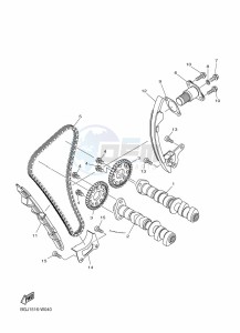 MT-03 MTN320-A (BEV8) drawing CAMSHAFT & CHAIN