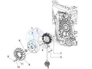 S 125 4T (Euro 3) UK drawing Flywheel magneto