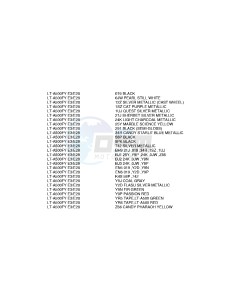 LT-A500F (E3-E28) drawing * COLOR CHART *