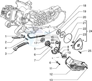 Sfera RST 125 drawing Pump group - Oil pan